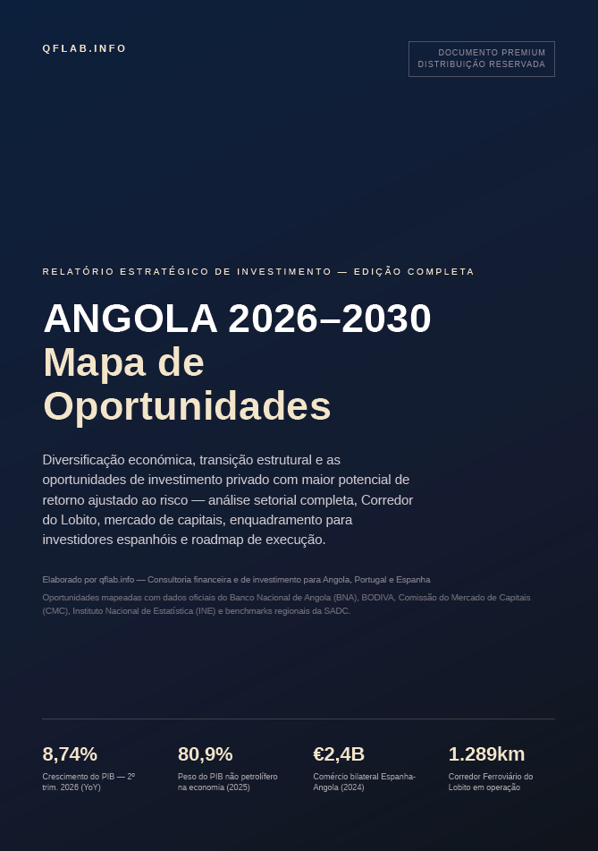 Angola 2026–2030 — Mapa de Oportunidades